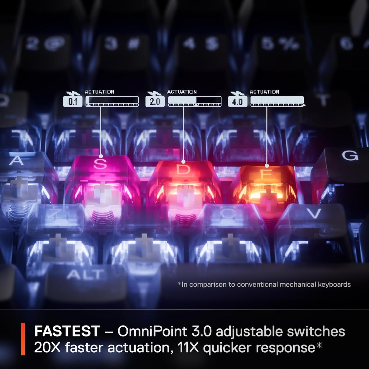 SteelSeries Apex Pro Gen 3