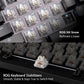 ASUS ROG Strix Scope II 96 Wireless