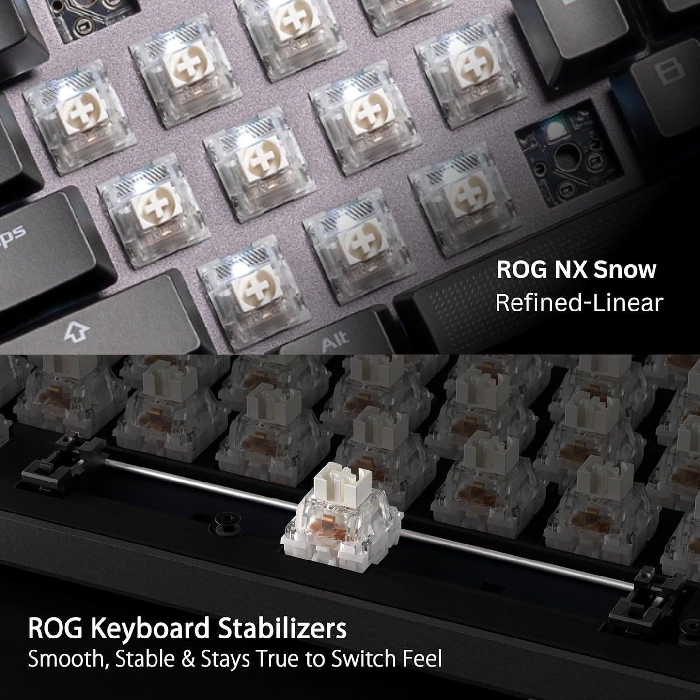 ASUS ROG Strix Scope II 96 Wireless